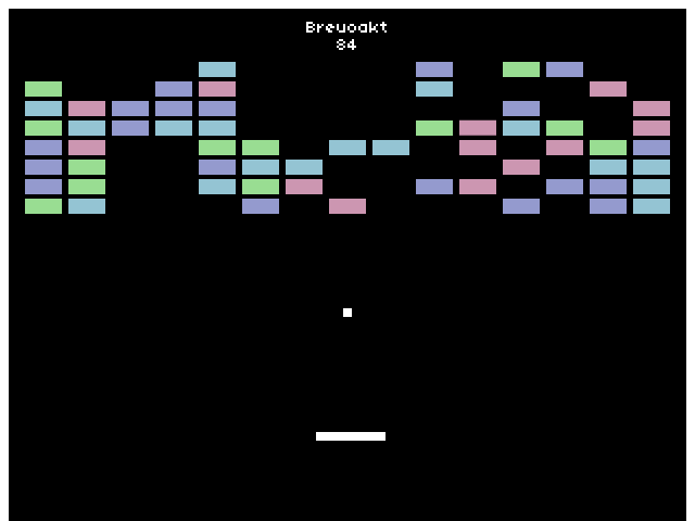 Breuoakt