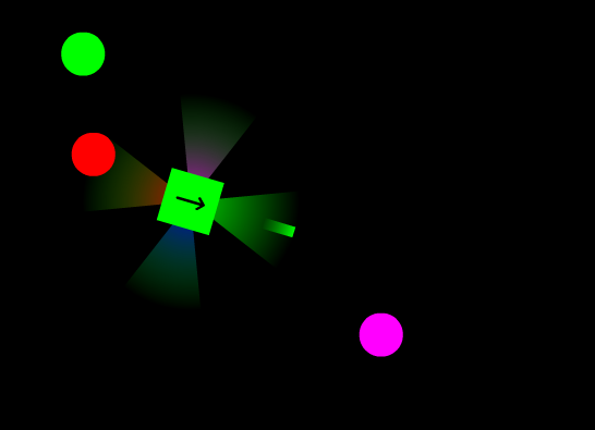 Glow Shooter