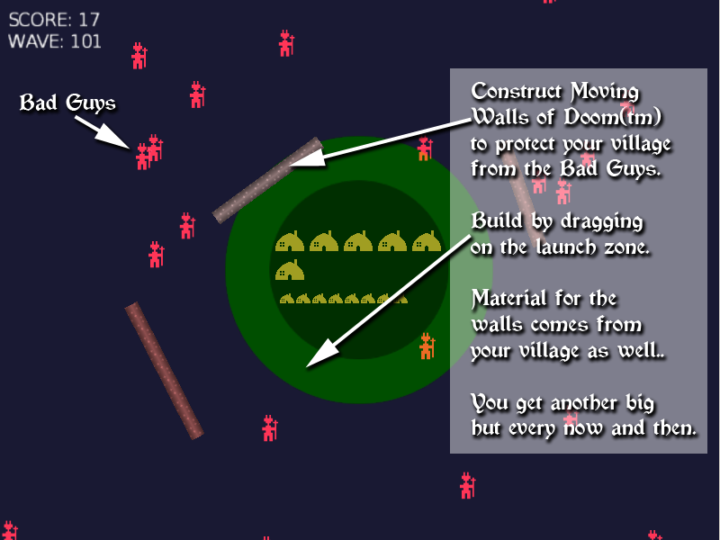 Wall Defence