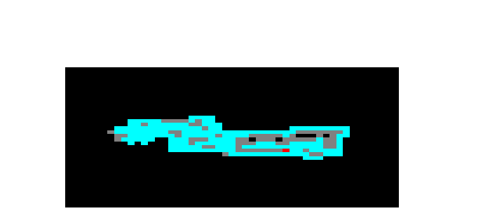Pixel Progression