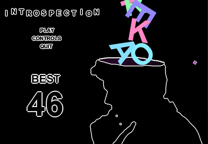 Introspection
