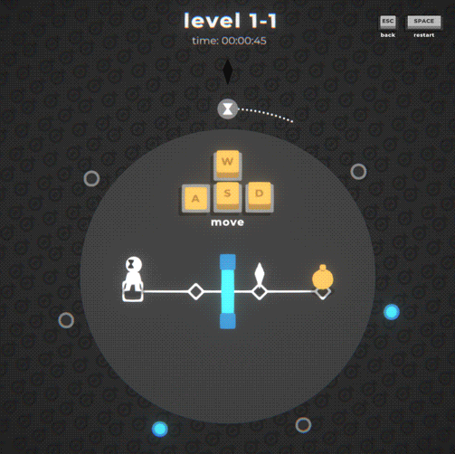 ld47_levels_small.gif