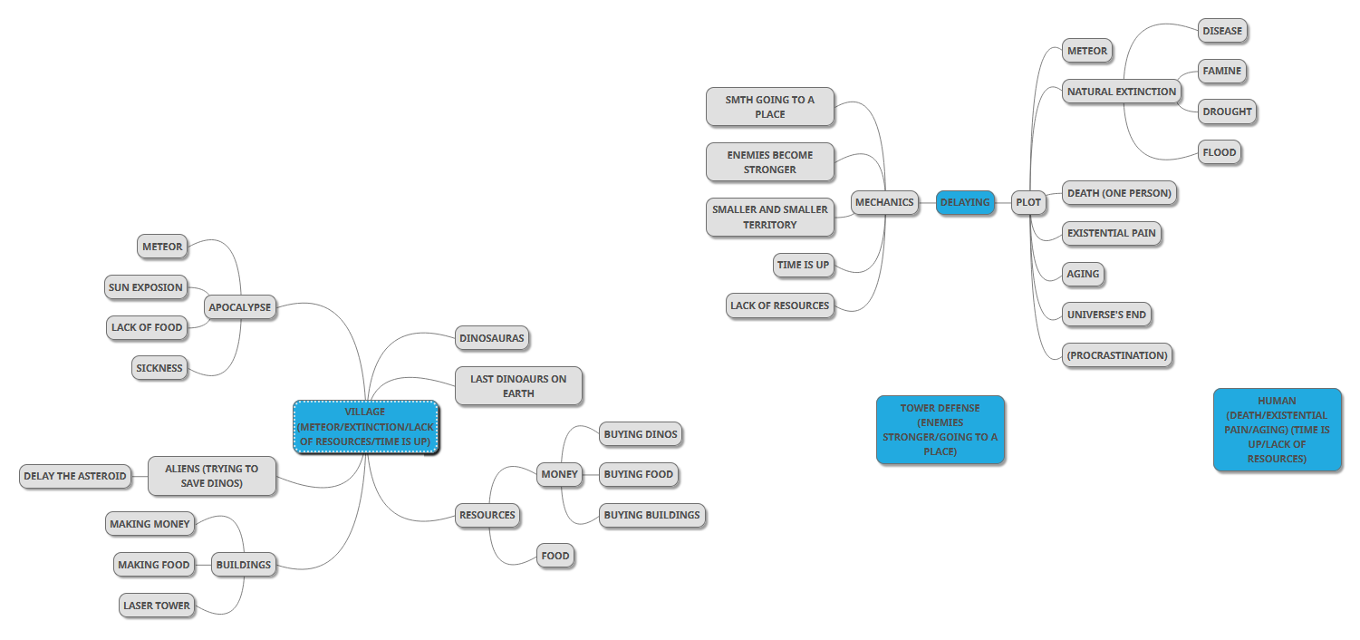 mindmap.png