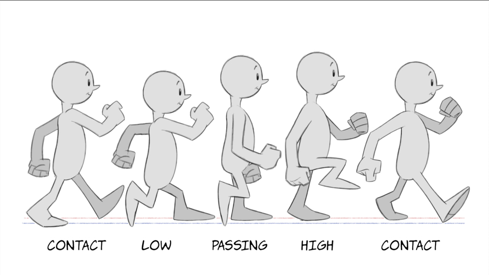 walkcycle.jpg