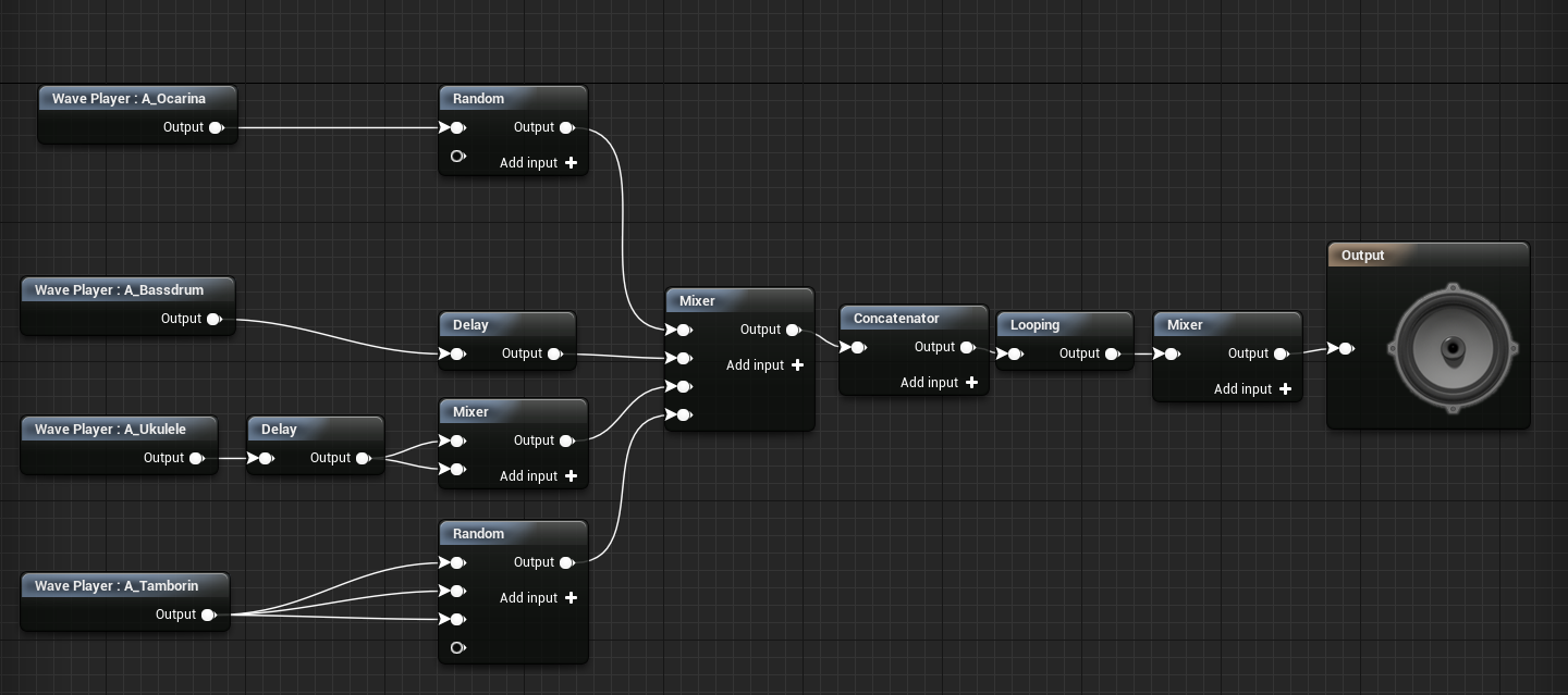 music-graph.PNG