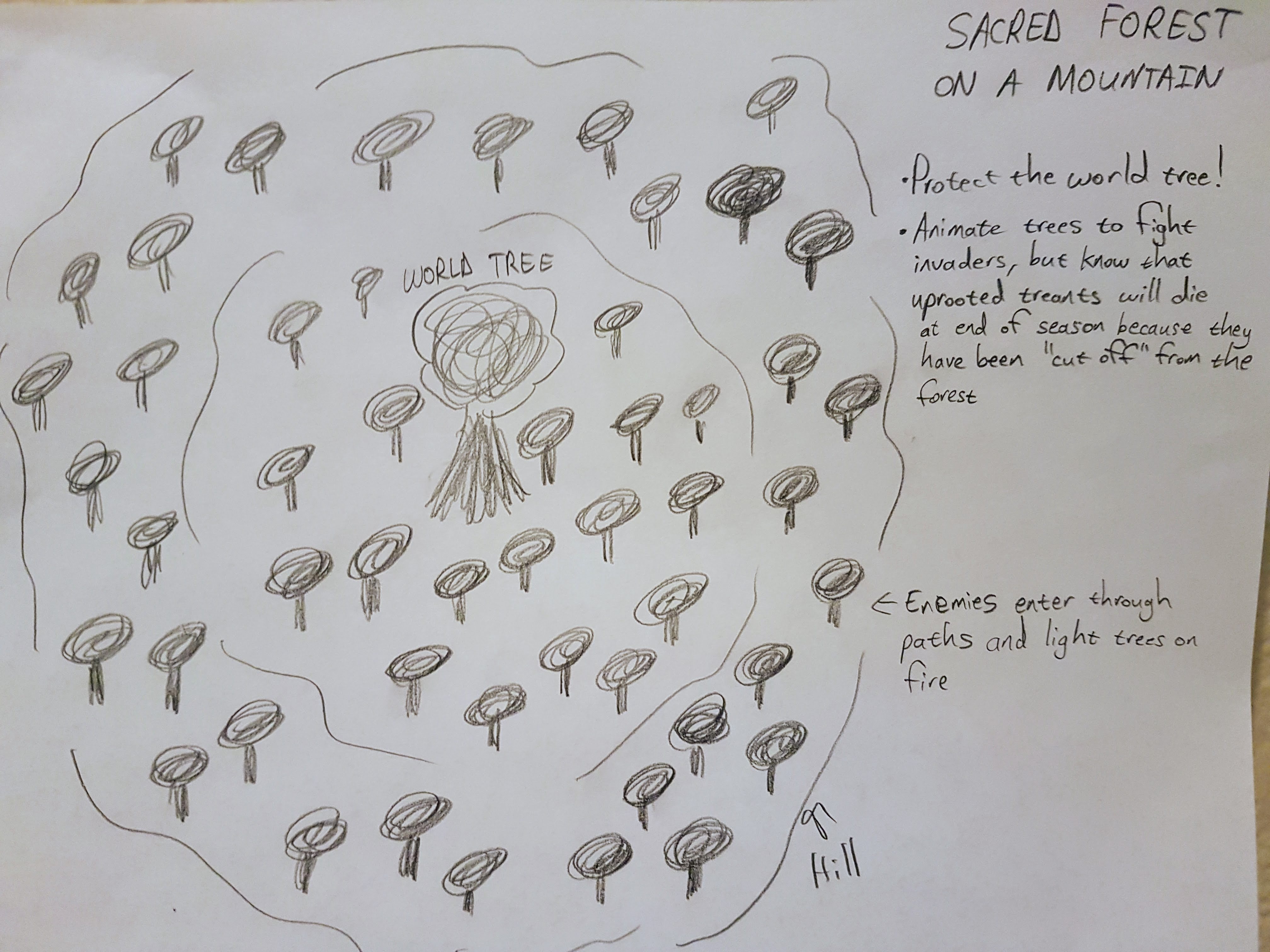 01-original-concept.jpg