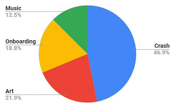 Graph.png