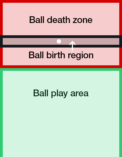 BallDiagram.png