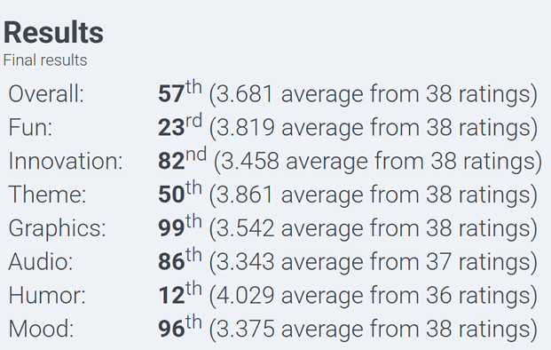 IDCresults.png