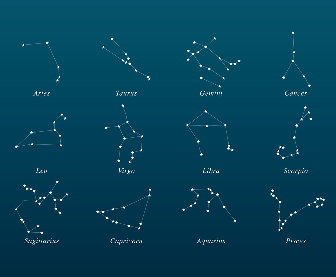 Zodiac-Constellations.jpg