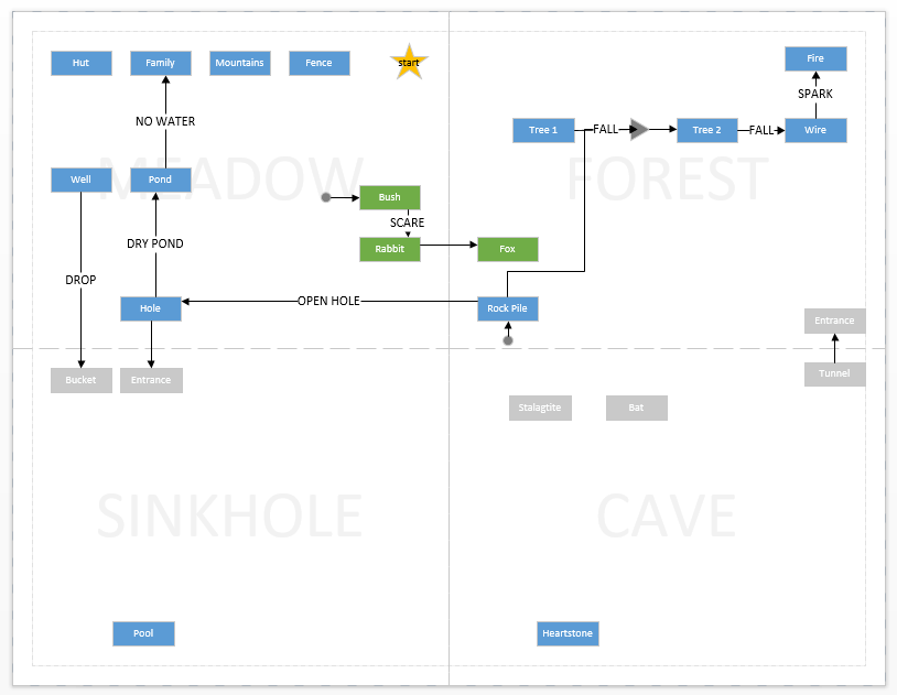 planning.png