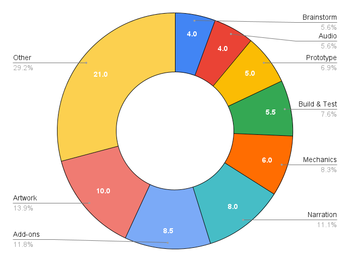 chart (2).png