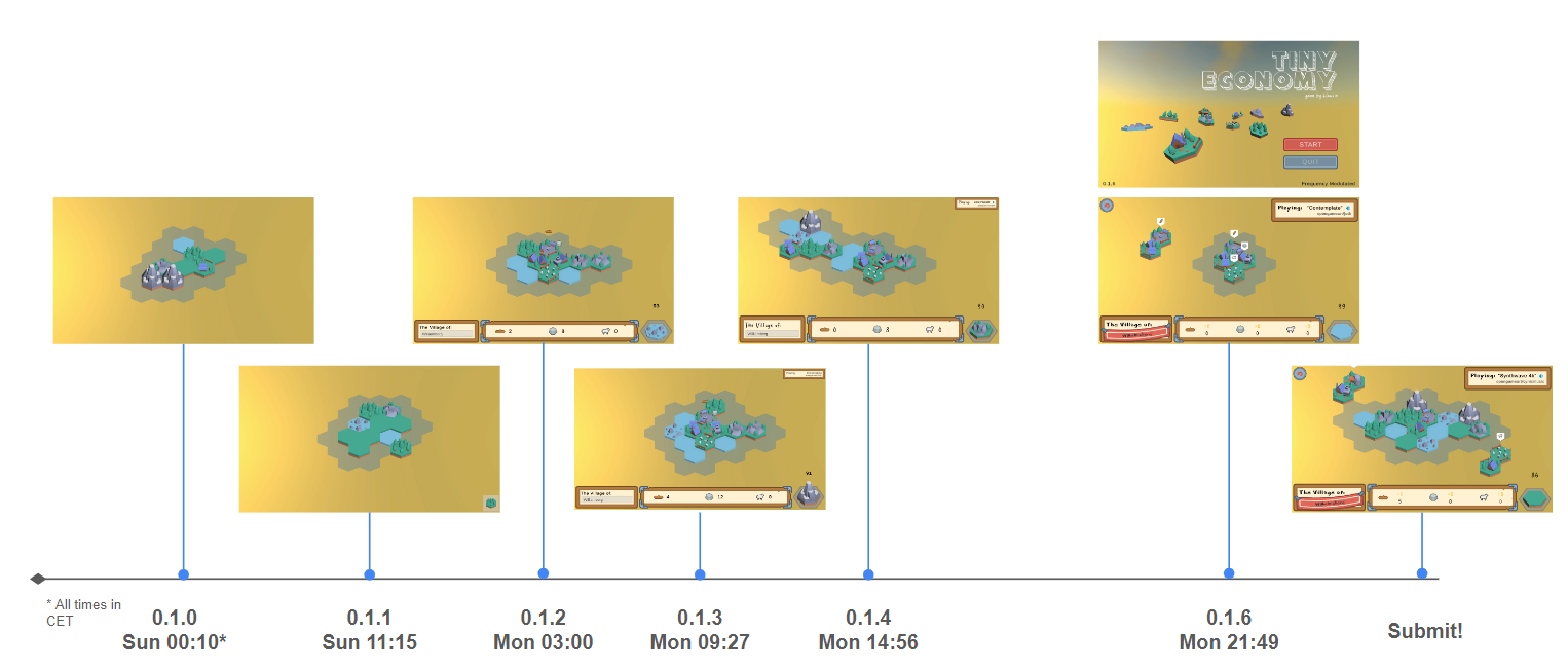 progress.png