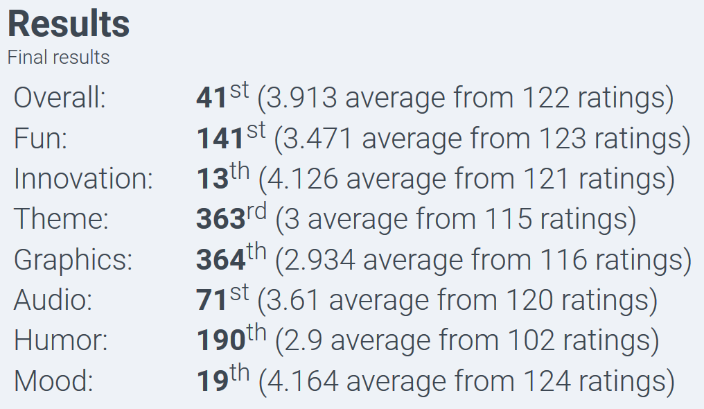 results.png