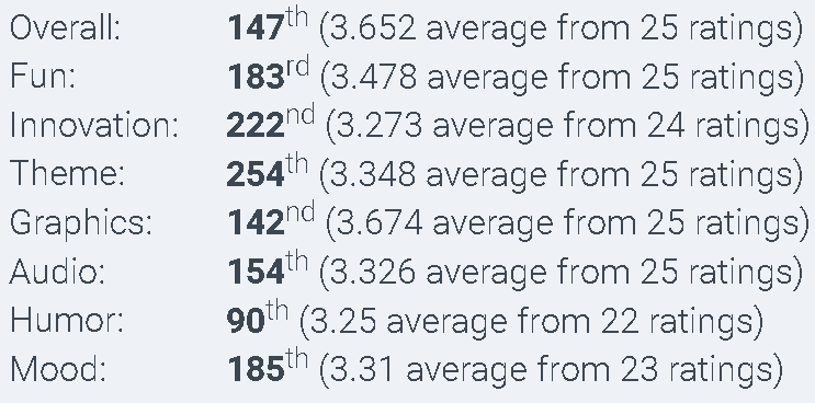 ld-scores.png