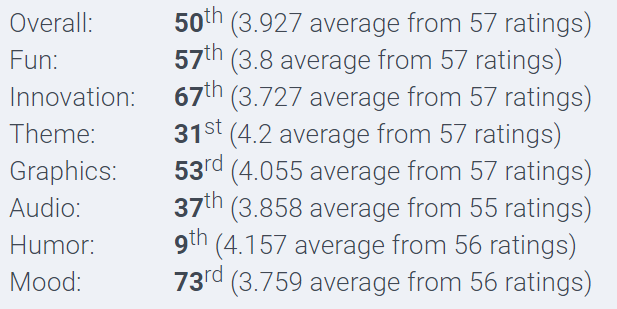 score.PNG