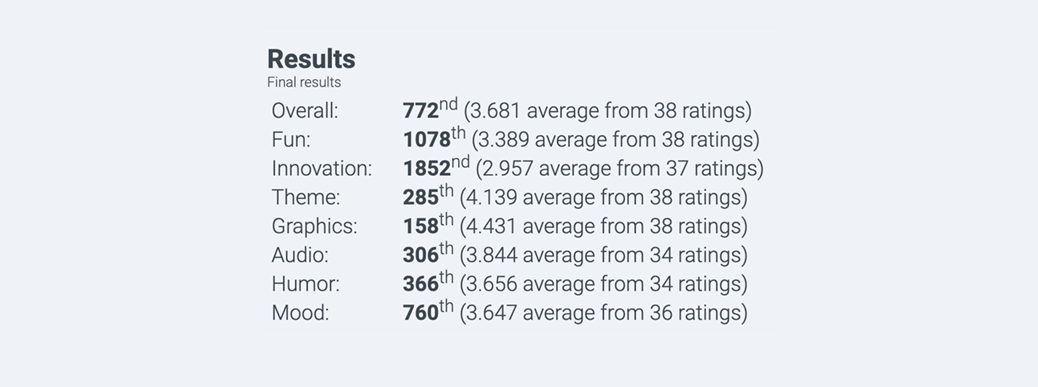Extinction_results.png