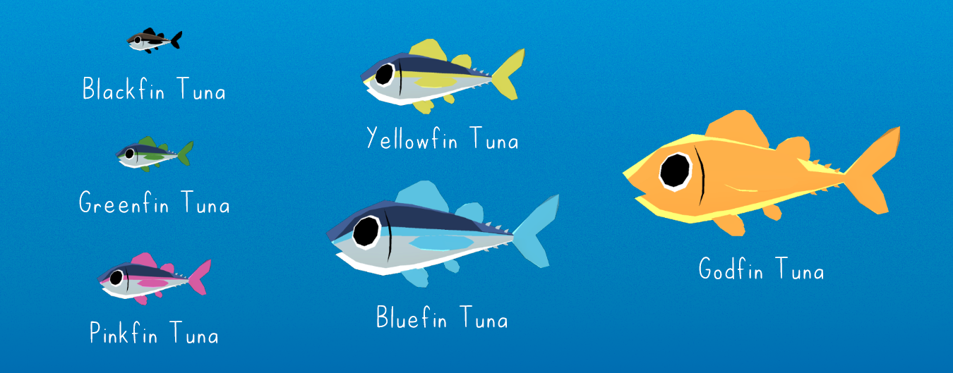 09_FishChart.png