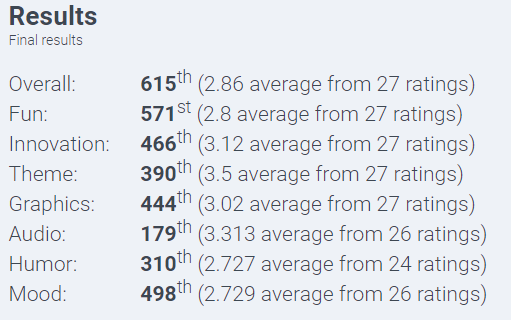 Results.png