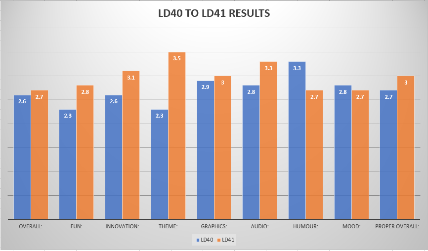 Graphs.png