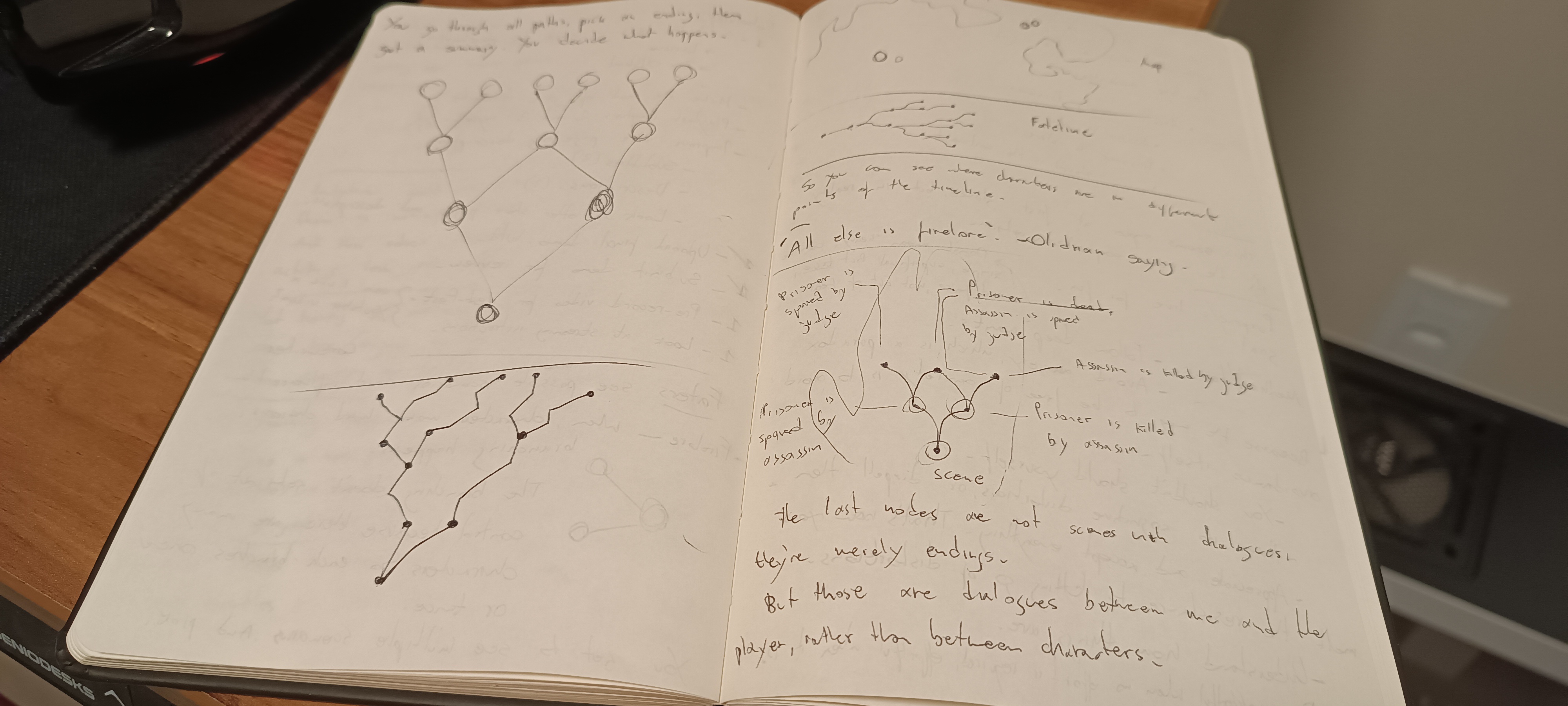 firelore_notebook.jpg