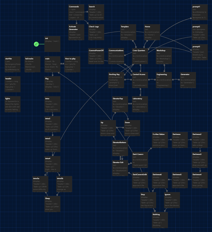 nodes.png