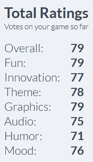 ratings.png