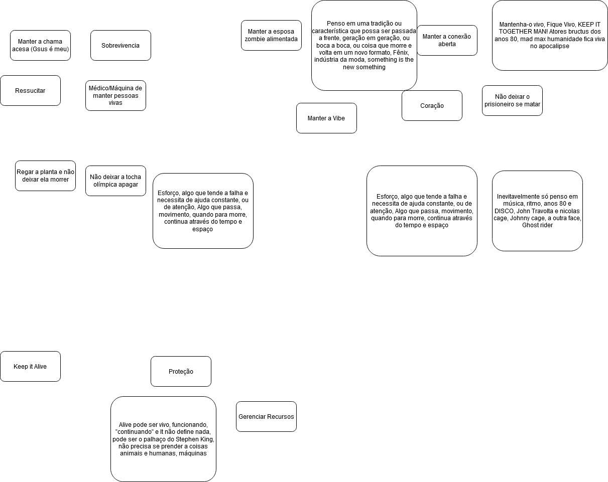brainstorm