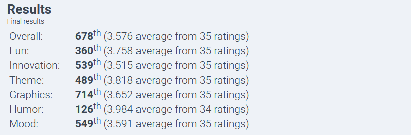 Score2.png