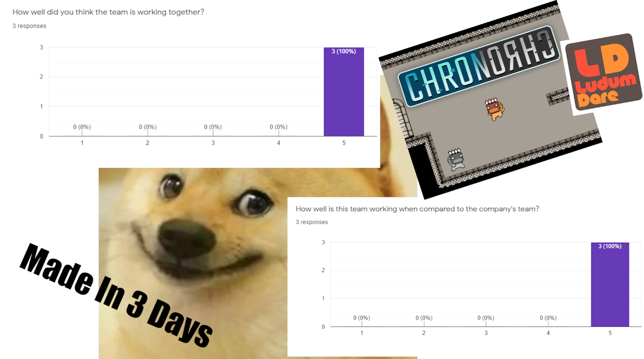 ld48-team-working-together.png