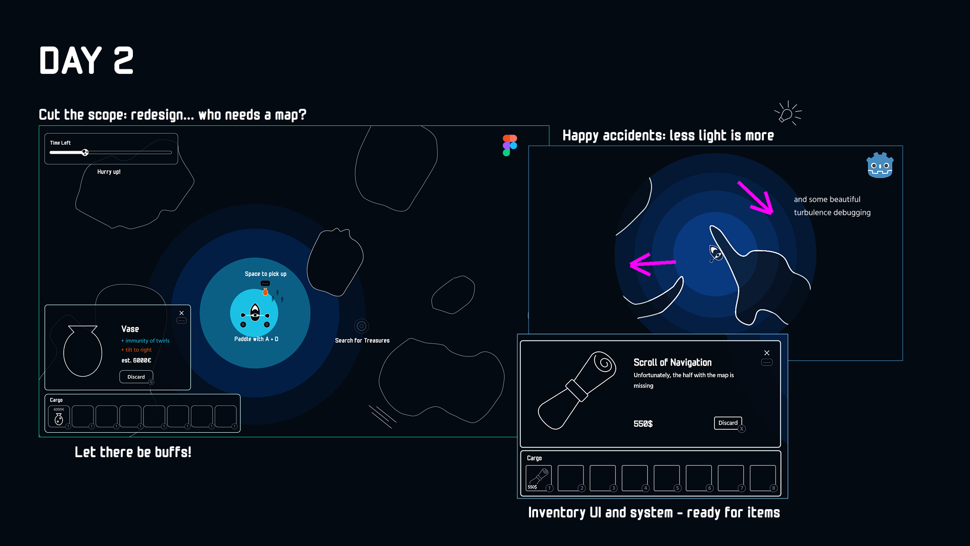 Day2.png