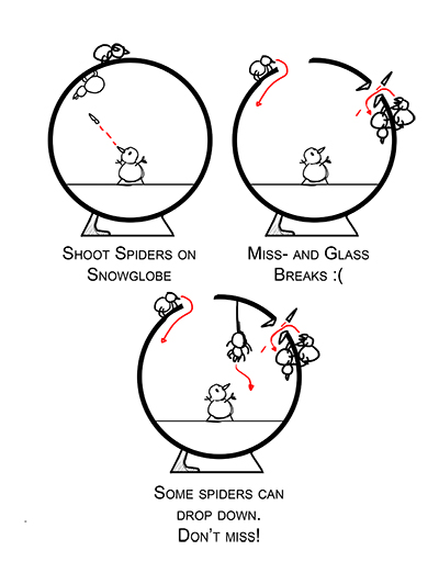 SnowmanGameSpecs.jpg