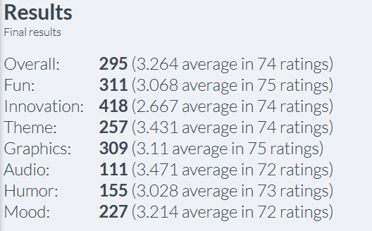 ld38.PNG
