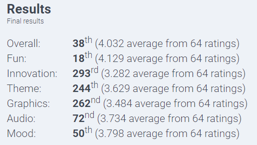 score.png