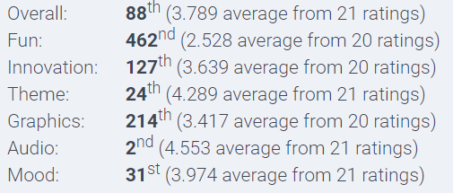 ratings.PNG