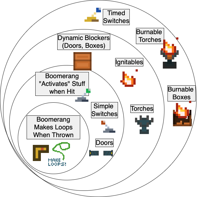 BoomieDesign-4.png