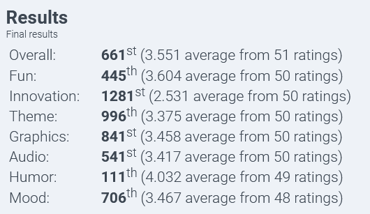 Results.png