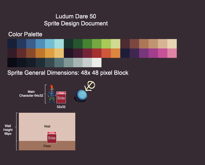 LD50 Sprite Design Doc.png