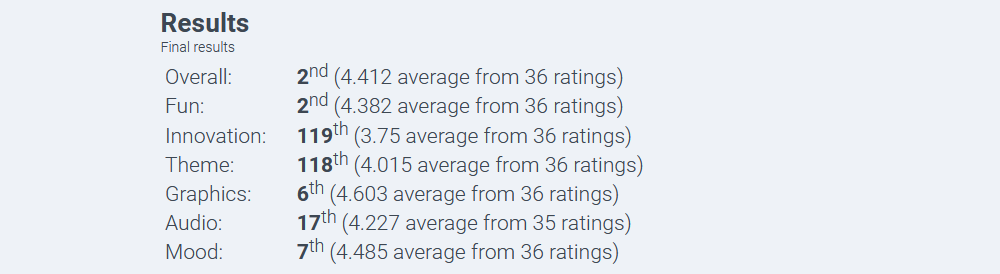 rankings.png