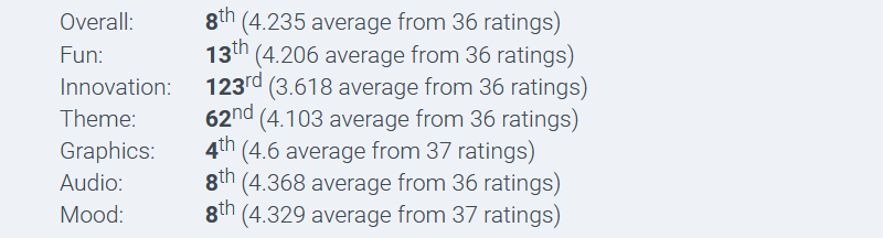 ratings.png