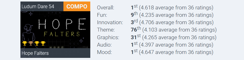 results banner.png