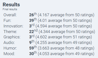 results_ld55.png