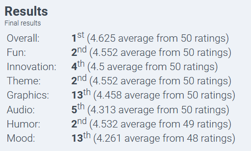 ant_results.png