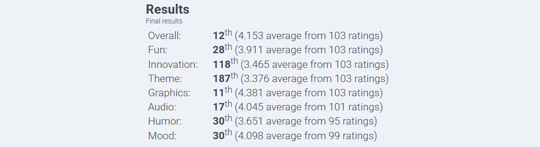 results.png