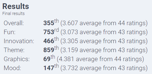 Results.png