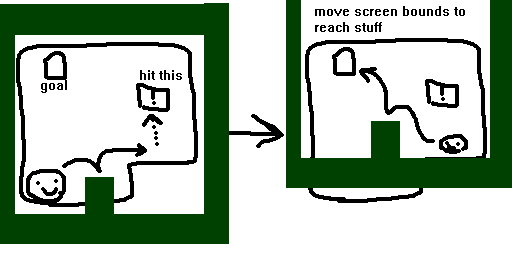 Pre_Idea.PNG