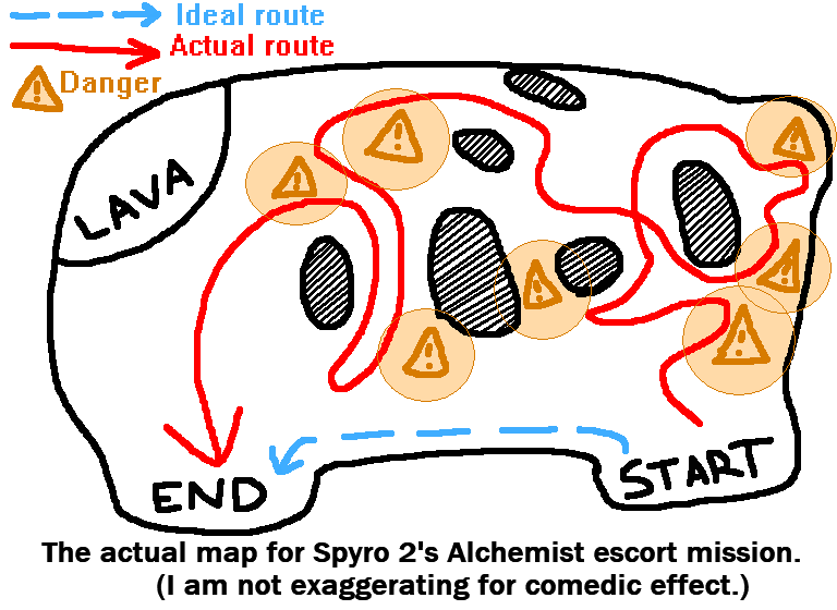 Spyro2Example.png