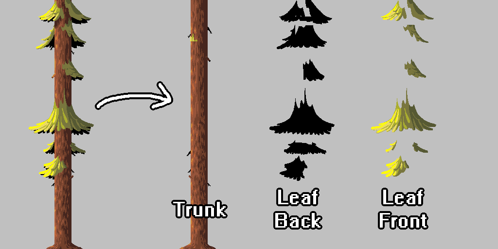 _Post_Tree_1.png