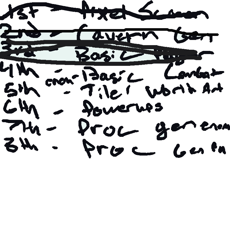 orderofevent.png