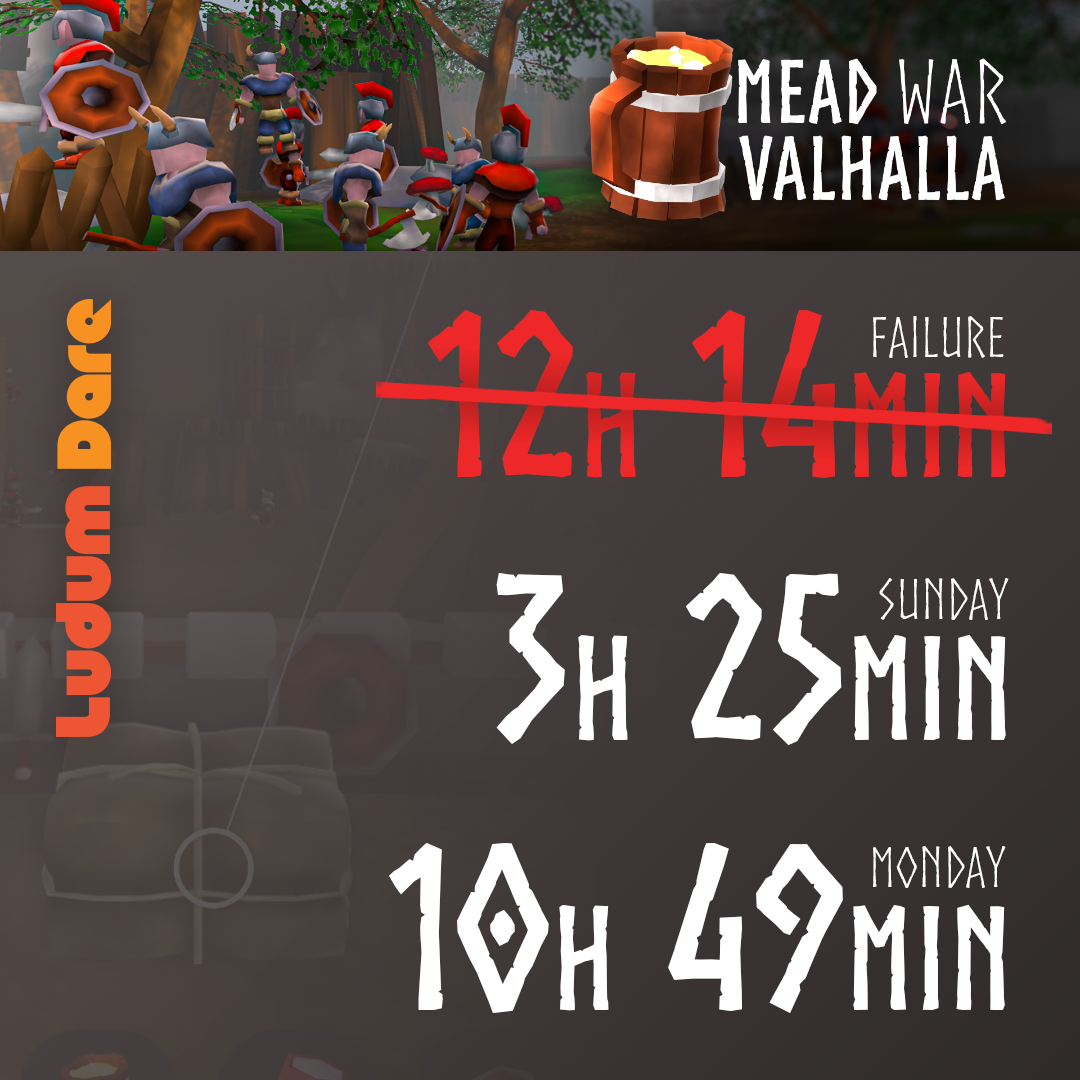 ld53-progress-stats-B.png